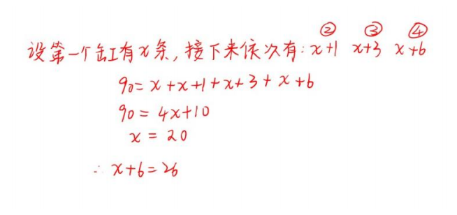 AMC8竞赛一文看懂，收藏这篇就够了！