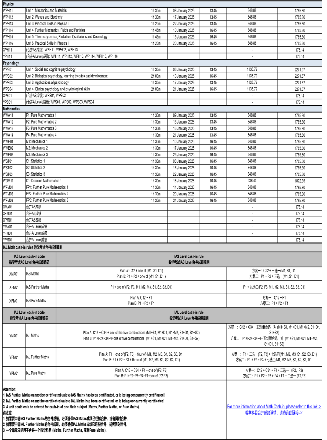 速看！CIE考试局增加新学科，多科目考纲更新！