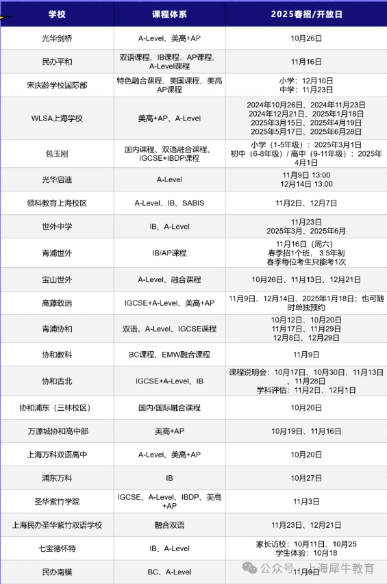 2025上海国际学校春招安排！