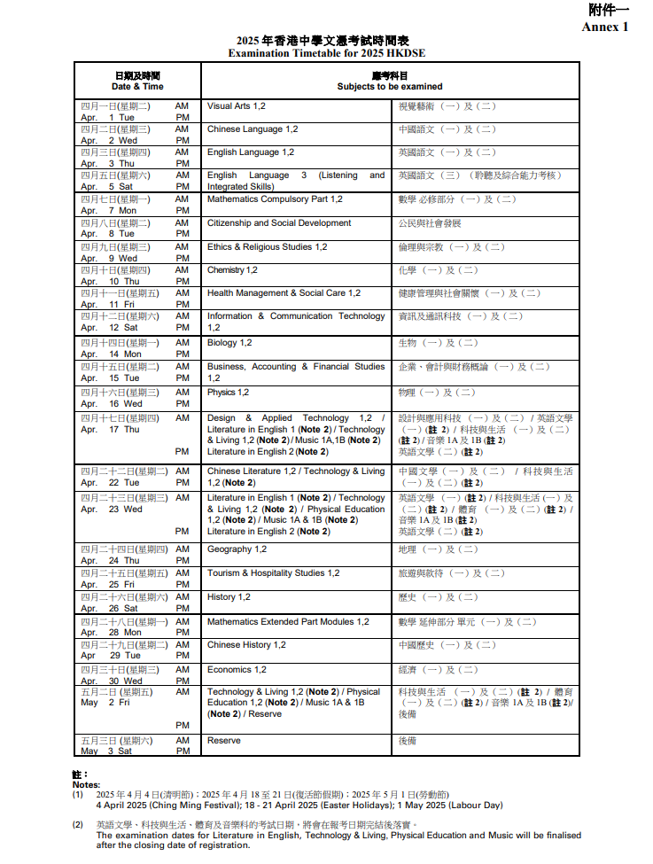 DSE报考内地高校热门问题汇总！