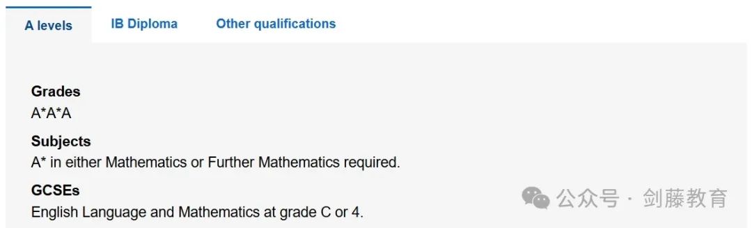 想冲刺牛剑G5计算机科学相关专业？录取要求与申请难度究竟如何？