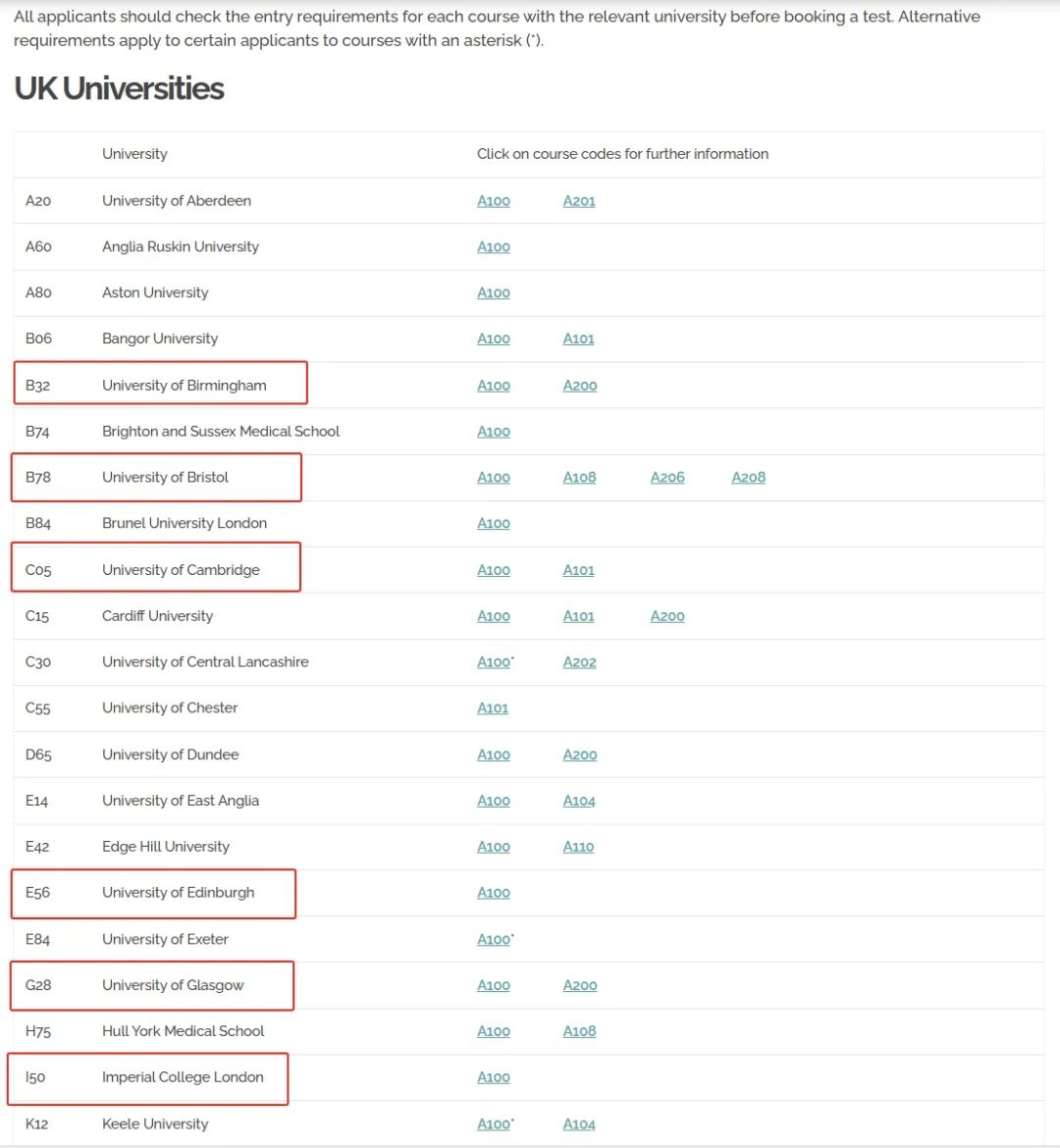 英国G5笔试报名+备考全攻略！申请英国本科的同学赶紧收藏！