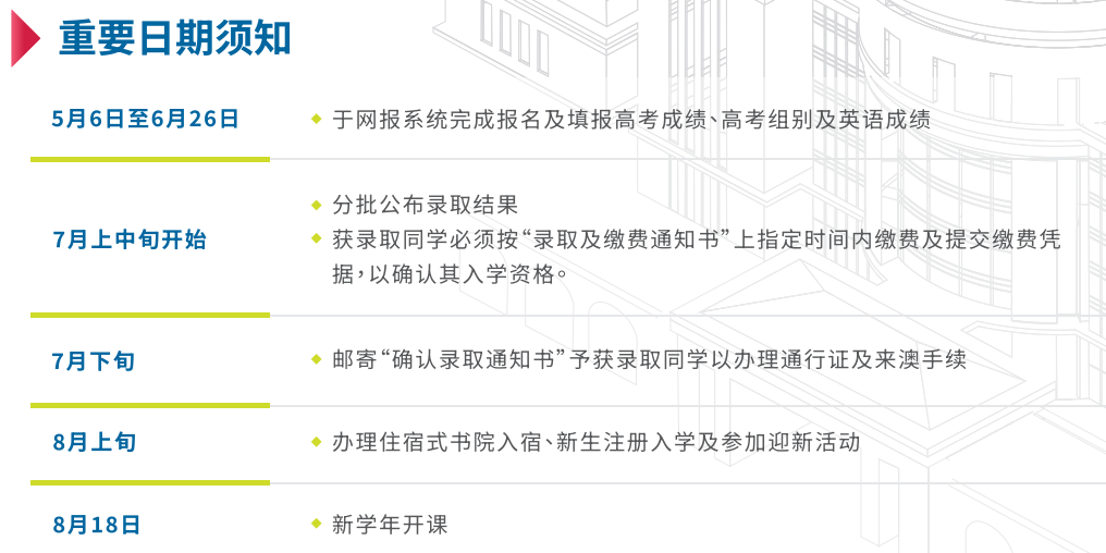 CCC就能申！用A-Level申请跻身C9联盟+的澳门大学，到底有多香？