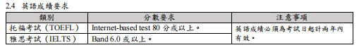 CCC就能申！用A-Level申请跻身C9联盟+的澳门大学，到底有多香？