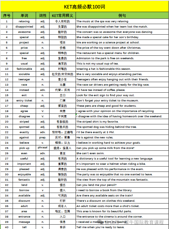 KET考试官方报名流程！KET考试报考超攻略/KET代报名！附KET考试辅导课程~