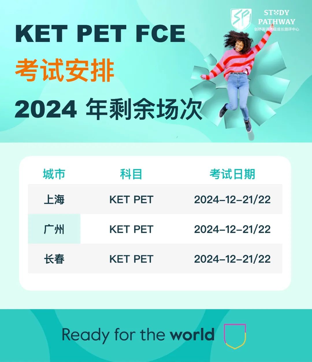 2024-2025 KET PET FCE 全国考试安排更新，快收藏！