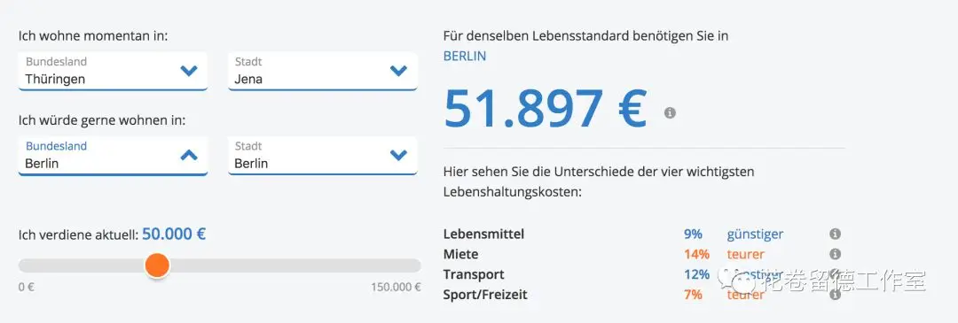 德国留学后的工资，足够你留在德国生活吗？