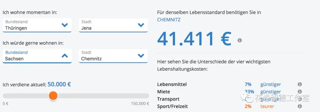 德国留学后的工资，足够你留在德国生活吗？