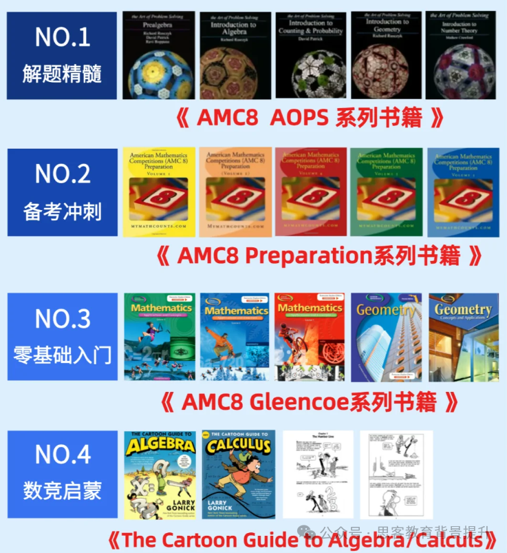 2025AMC8考试时间梳理！AMC8教材有推荐的吗？