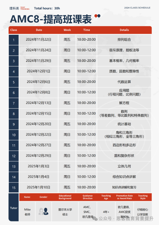 2025AMC8考试时间梳理！AMC8教材有推荐的吗？