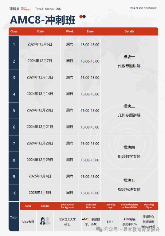 2025AMC8考试时间梳理！AMC8教材有推荐的吗？