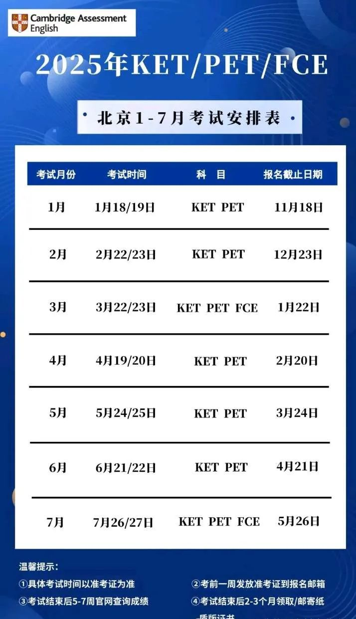 北京地区剑桥英语ket考试怎么报名？北京机构Ket培训小班名额抢占中~