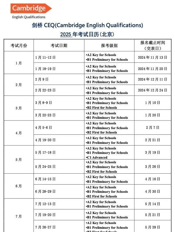 北京地区剑桥英语ket考试怎么报名？北京机构Ket培训小班名额抢占中~