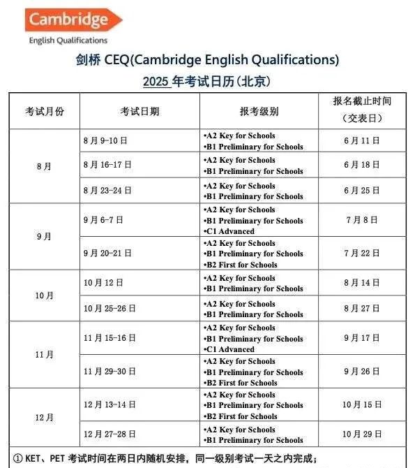 北京地区剑桥英语ket考试怎么报名？北京机构Ket培训小班名额抢占中~