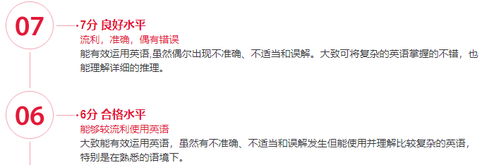 雅思6.5分难考吗？机构教育雅思6.5分特训课程助你轻松拿高分