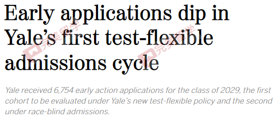 最新！耶鲁大学公布2029届早申数据，国际生下滑30%！