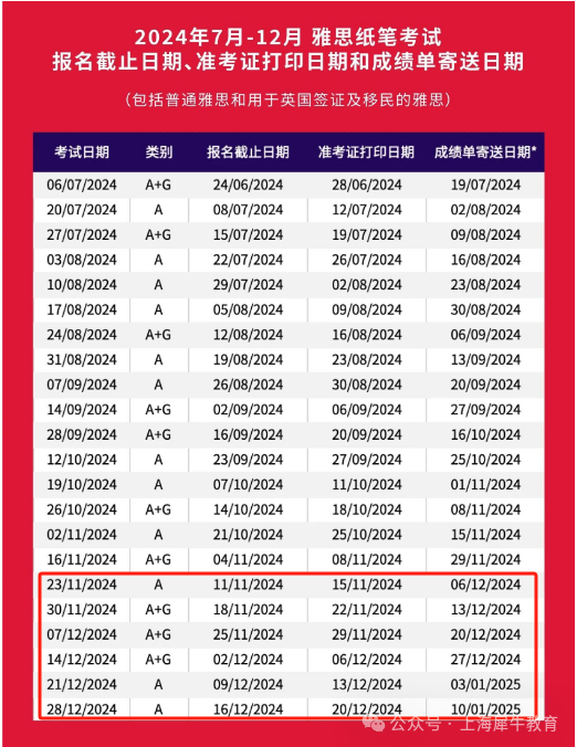 2024年11-12月雅思考试安排！附详细报名流程