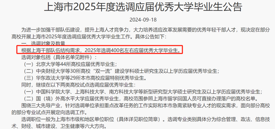 2024上海公务员录取留学生名单！100%硕士学历？