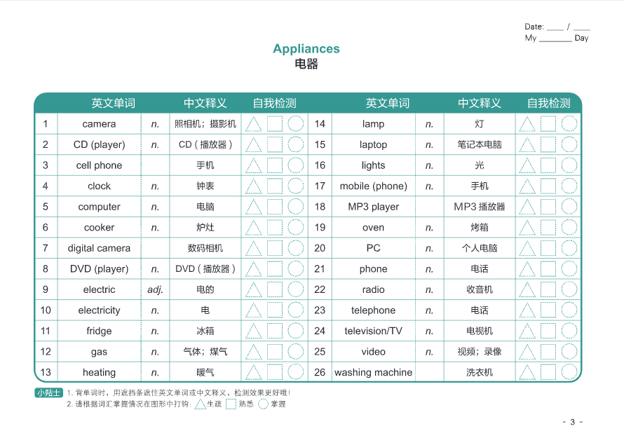 小托福/KET/PET怎么选？小学生能参加吗？