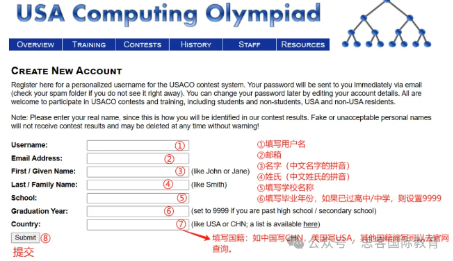 USACO竞赛一文全介绍：报名流程/参赛规则/4个级别难度/辅导优势