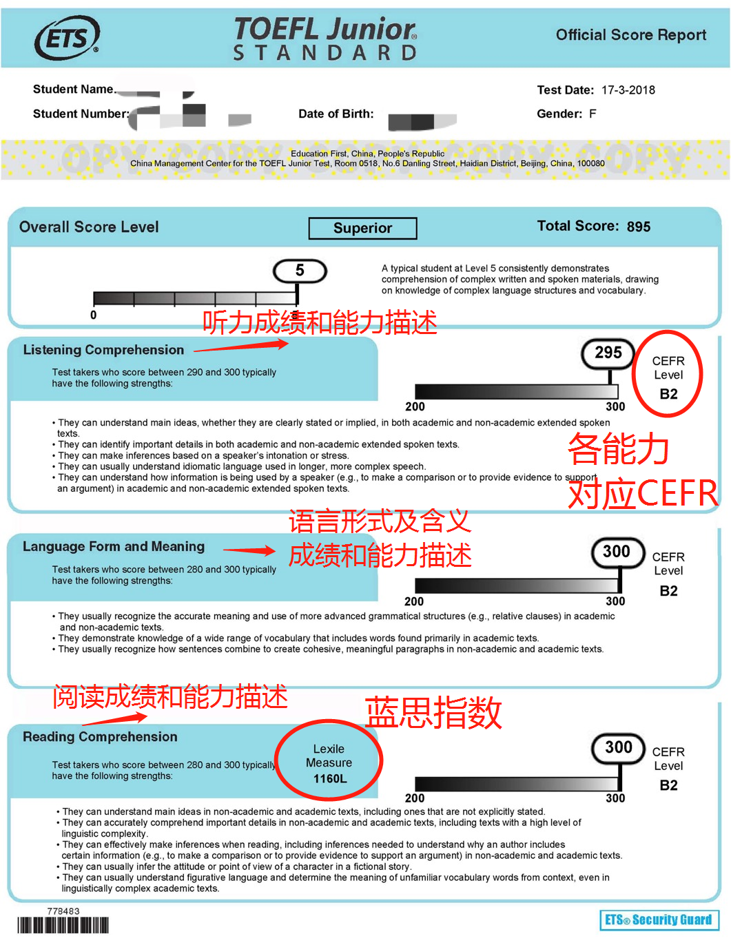 热议：考KET/PET还是小托福？有什么区别？你怎么选？