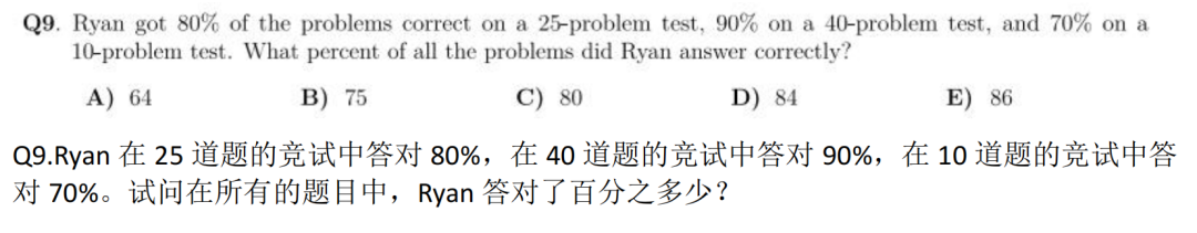 AMC8奖项设置详解！都有什么奖？达到什么分数才能获奖？历年分数线都是多少？