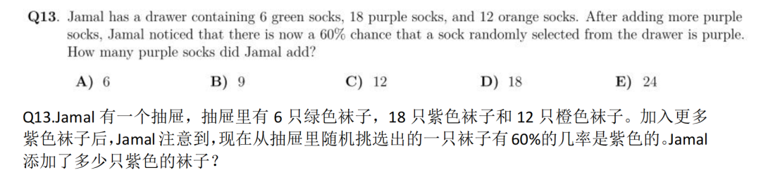 AMC8奖项设置详解！都有什么奖？达到什么分数才能获奖？历年分数线都是多少？