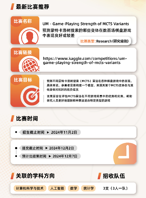 kaggle竞赛是什么？11-12月最新kaggle竞赛项目介绍