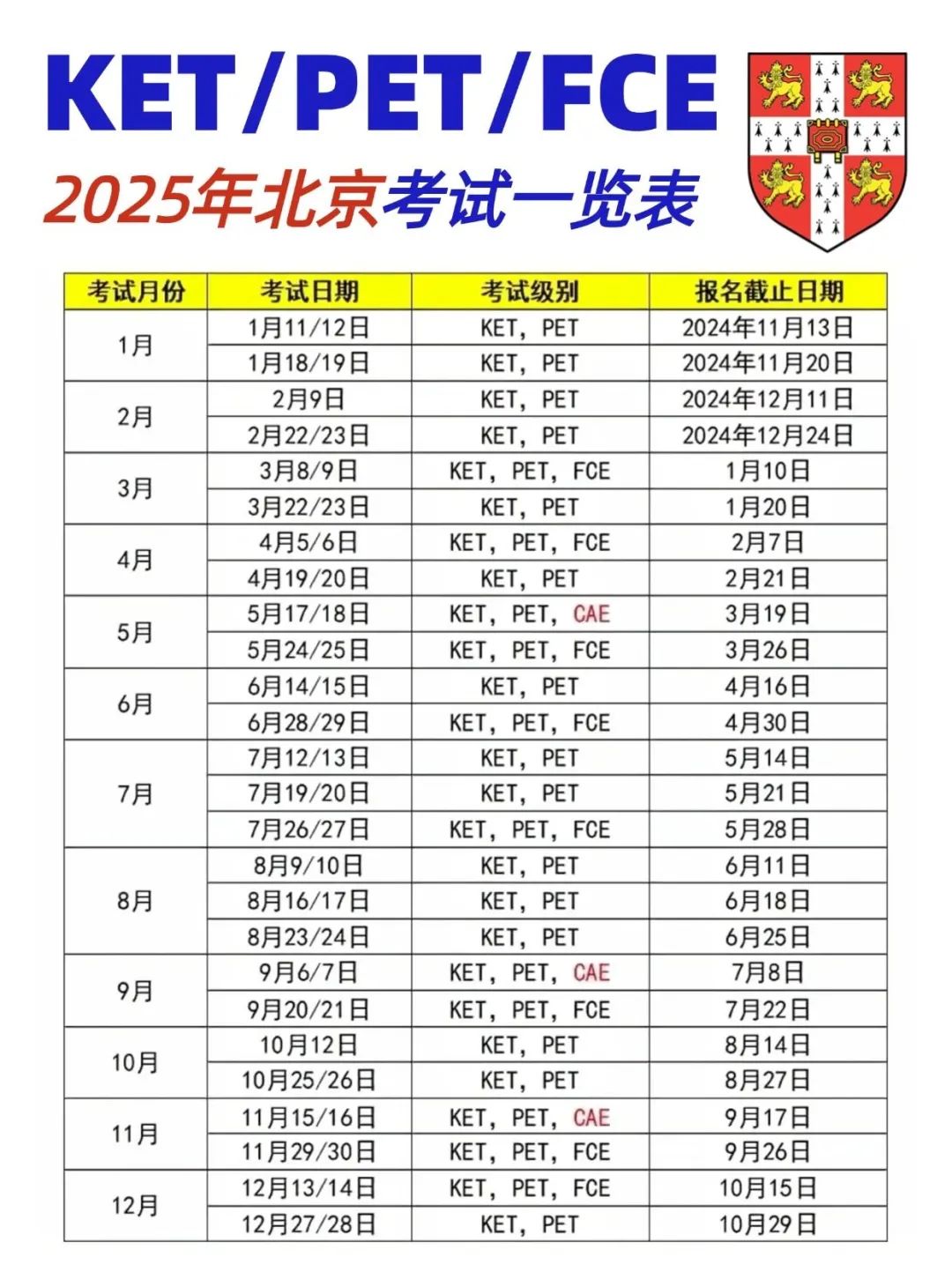 2025年北京地区剑桥英语KET/PET考试考位/报名时间安排