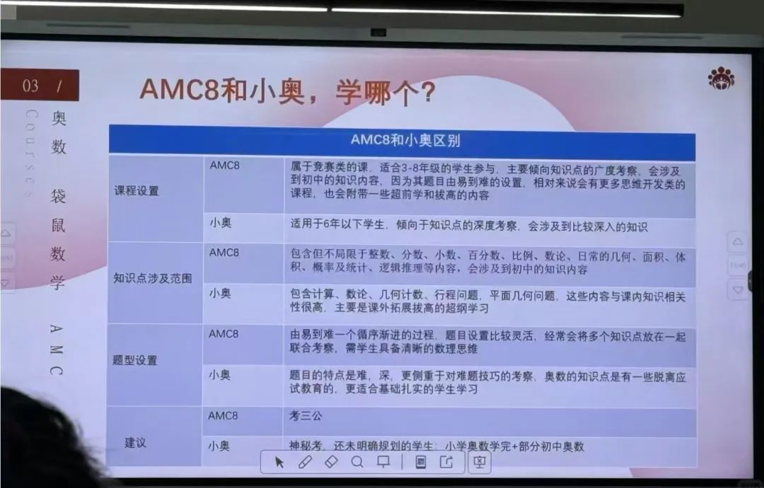 奥数对比AMC8竞赛选哪个？小升初AMC8竞赛更有含金量？