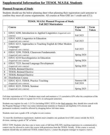 在宾夕法尼亚大学读TESOL是一番怎样的体验？