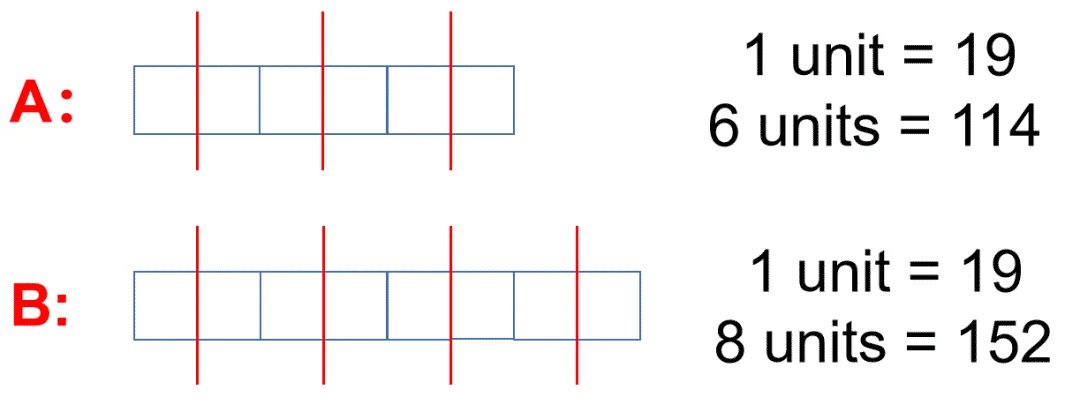 新加坡数学为什么能常年排名全球前列？