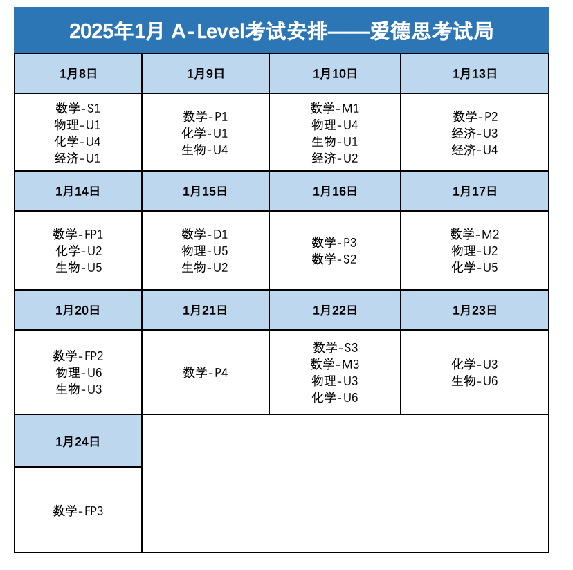 A-Level2025年超详细考试时刻表！三大考试局如何选择？