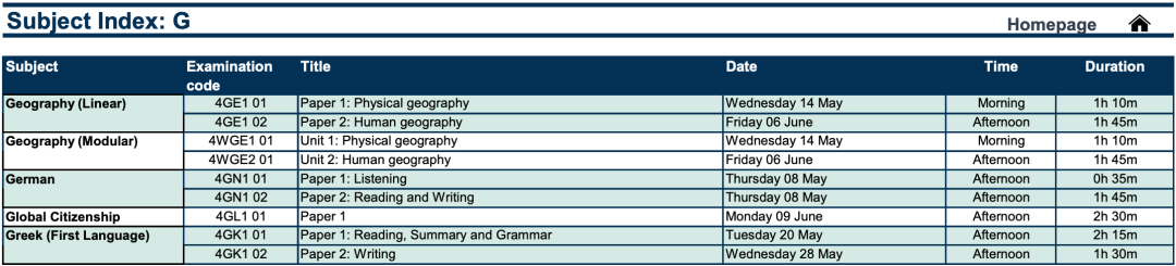 A-Level2025年超详细考试时刻表！三大考试局如何选择？