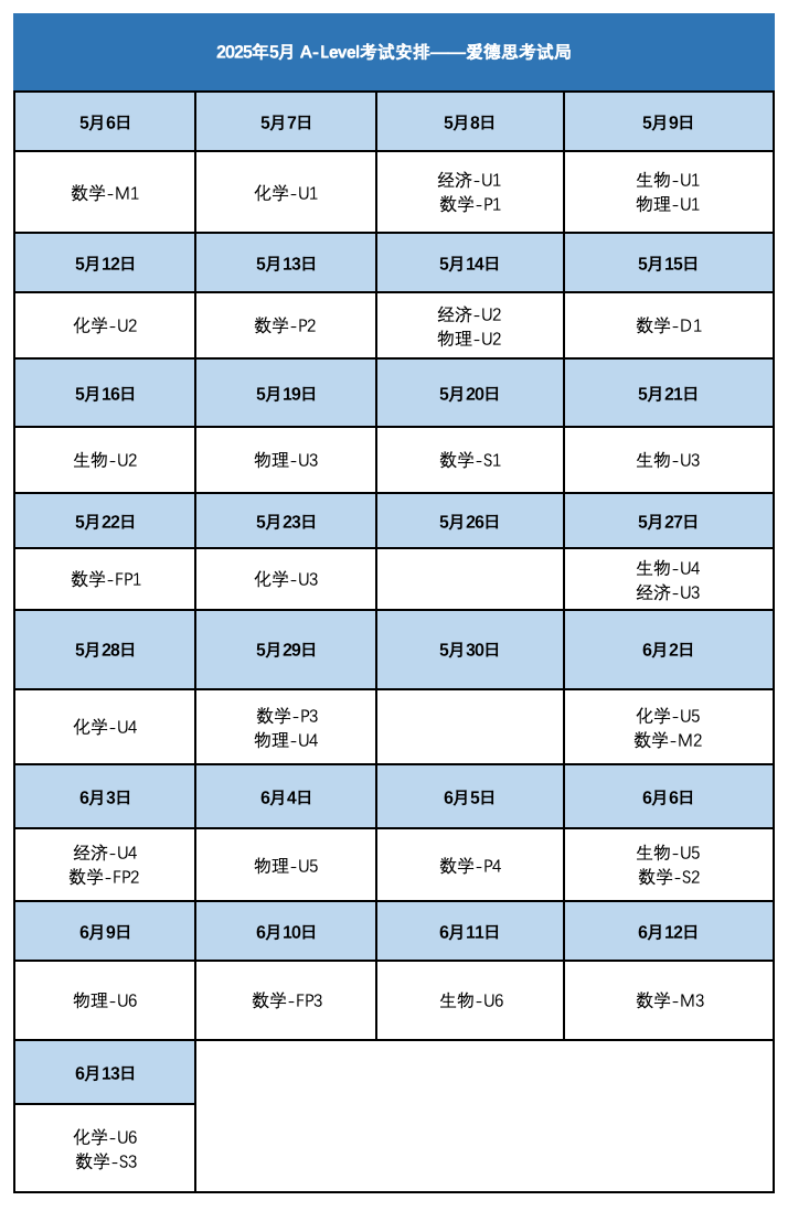 A-Level2025年超详细考试时刻表！三大考试局如何选择？