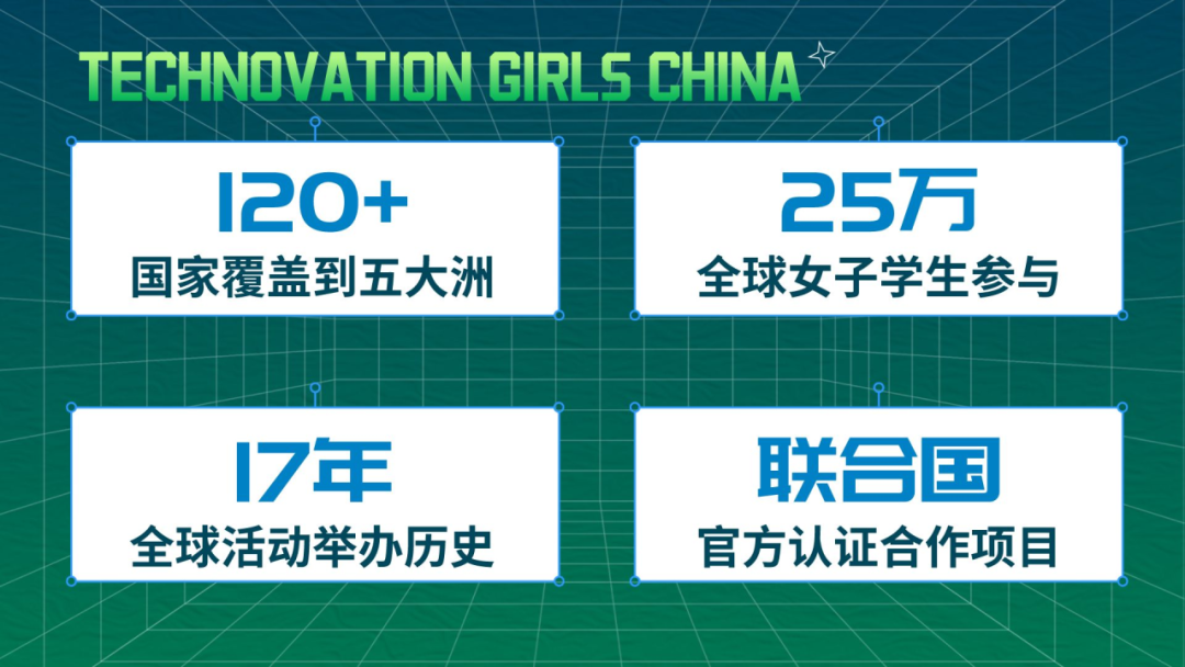 专属女孩们的科创项目——2025 Technovation girls已开启报名！