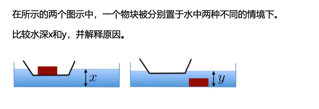 牛剑、IC工程专业面试揭秘｜直击导师思维，助力备考！