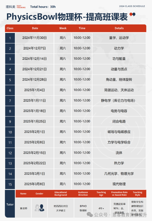 物理碗奖项有哪些？物理碗金奖分数线是多少？附物理碗备考真题