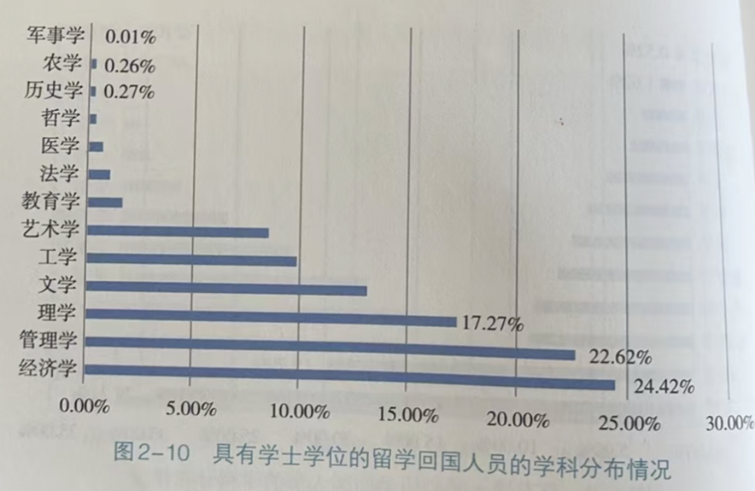 香港留学要多少钱，性价比高不高？