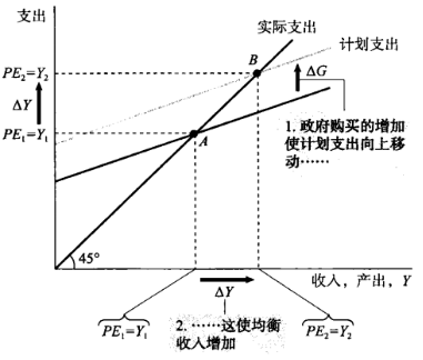 学习数学建模到底有什么作用？适用于哪些专业领域？