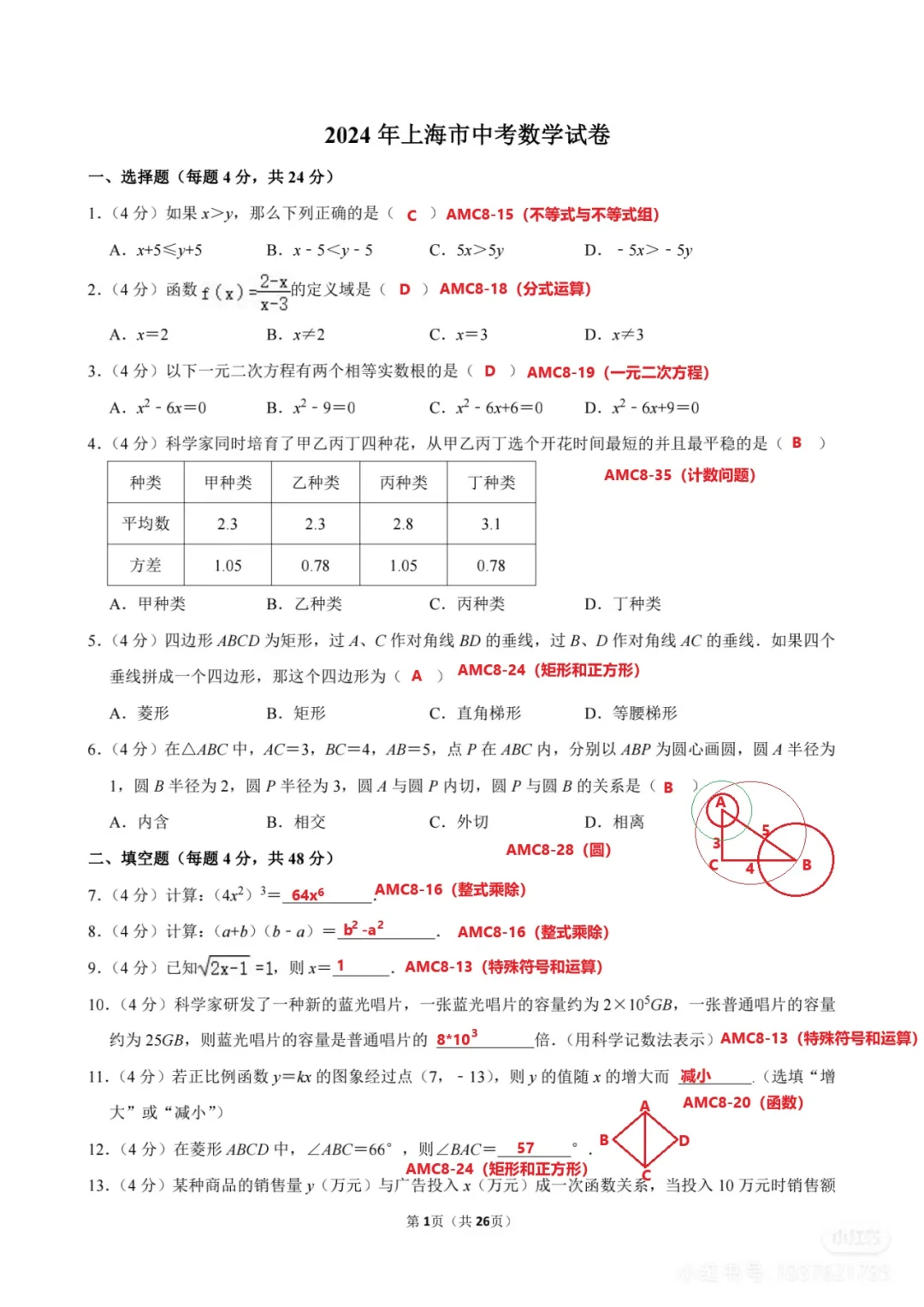 学AMC8对上海小升初/中考有帮助吗？AMC8覆盖几年级知识点？