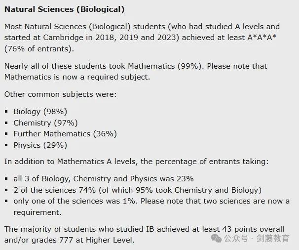 剑桥大学自然科学专业面试邀请到！快来看看剑桥老师学长分享他们的面试心得