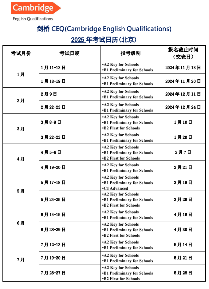 2025北京KET考试时间表KET考哪些内容？难度如何？