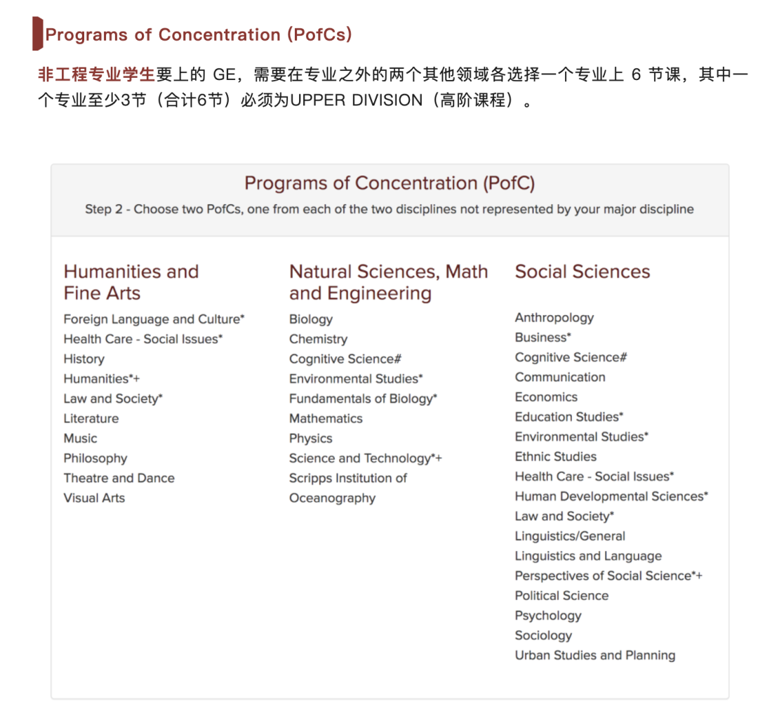 GreenDeer本科｜加州大学圣地亚哥分校 | 专业及学院介绍