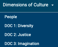 如何在UCSD的八大学院中选择适合自己的？