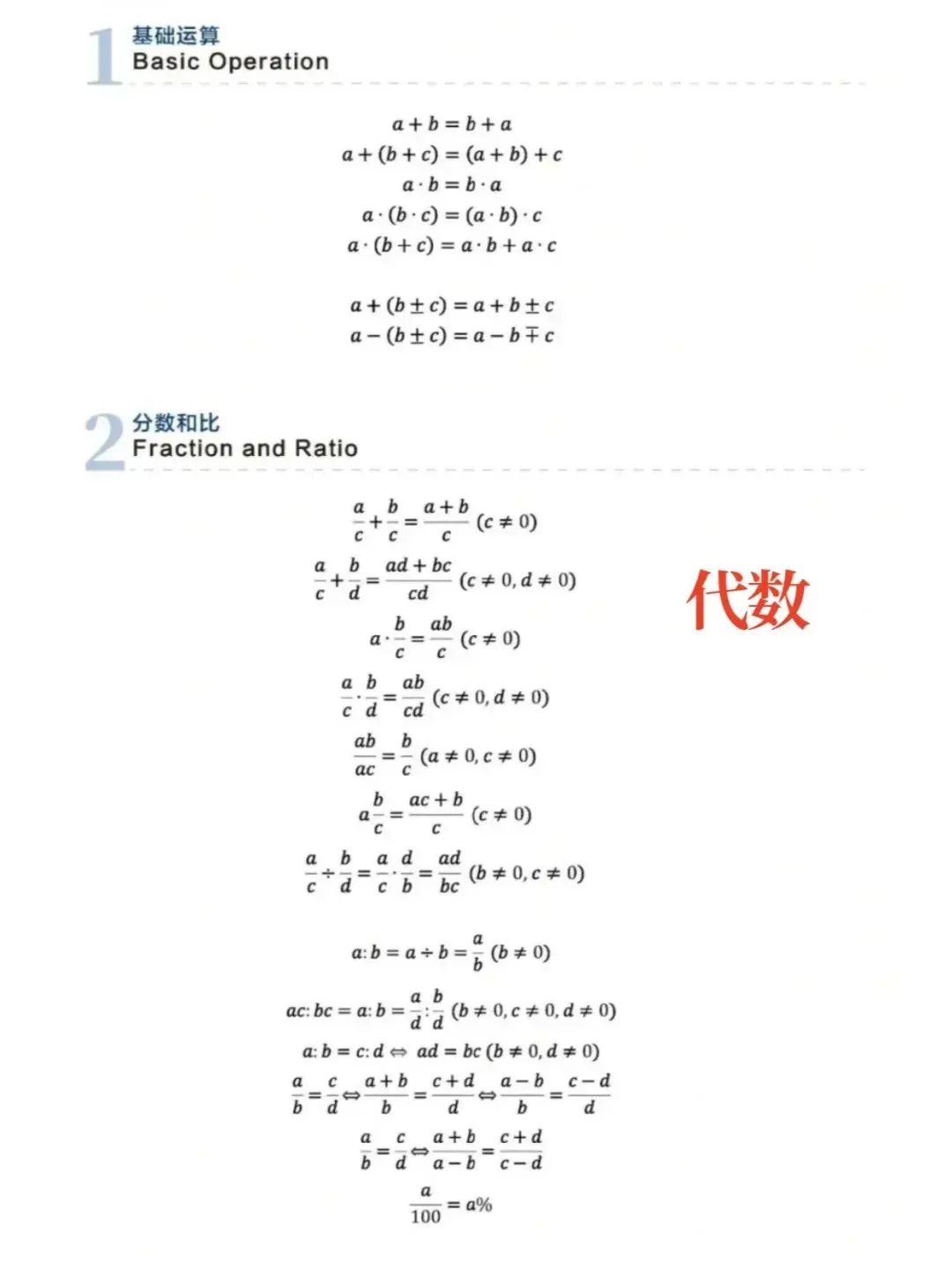 AMC8数学竞赛必背公式领取！20H冲刺课程拿下AMC8奖项