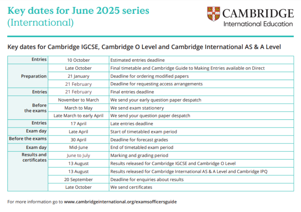 2025年IB/IGCSE/Alevel/AP大考时间出炉！考生必备学习规划指南！