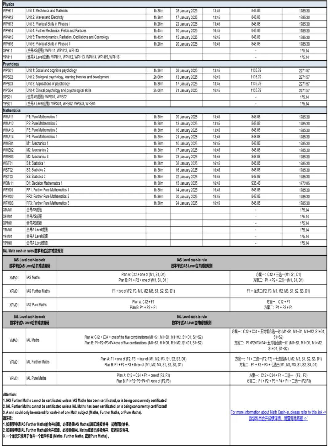 2025年IB/IGCSE/Alevel/AP大考时间出炉！考生必备学习规划指南！