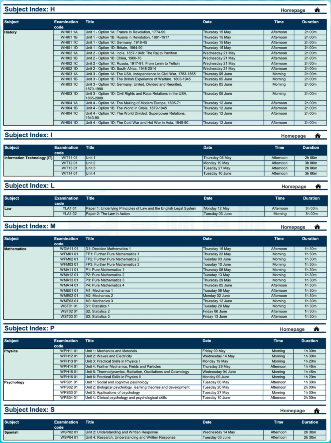 2025年IB/IGCSE/Alevel/AP大考时间出炉！考生必备学习规划指南！