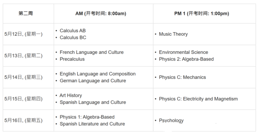 2025年IB/IGCSE/Alevel/AP大考时间出炉！考生必备学习规划指南！